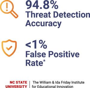 NC_Stats